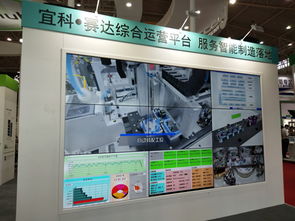 宜科 天津 電子 elco iot hub賦能工業(yè)互聯(lián)網(wǎng),宜科攜精品亮相武漢工博會