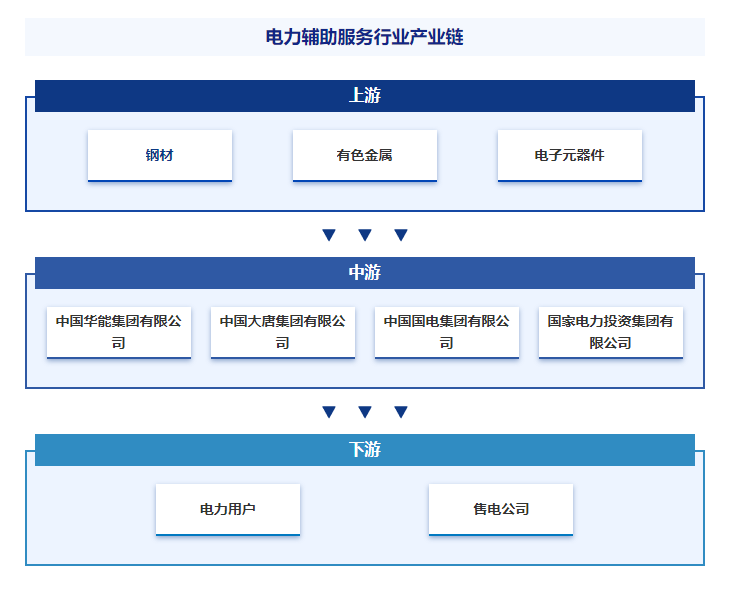 武漢安運(yùn)工程企業(yè)檔案-武漢安運(yùn)工程企業(yè)網(wǎng)站